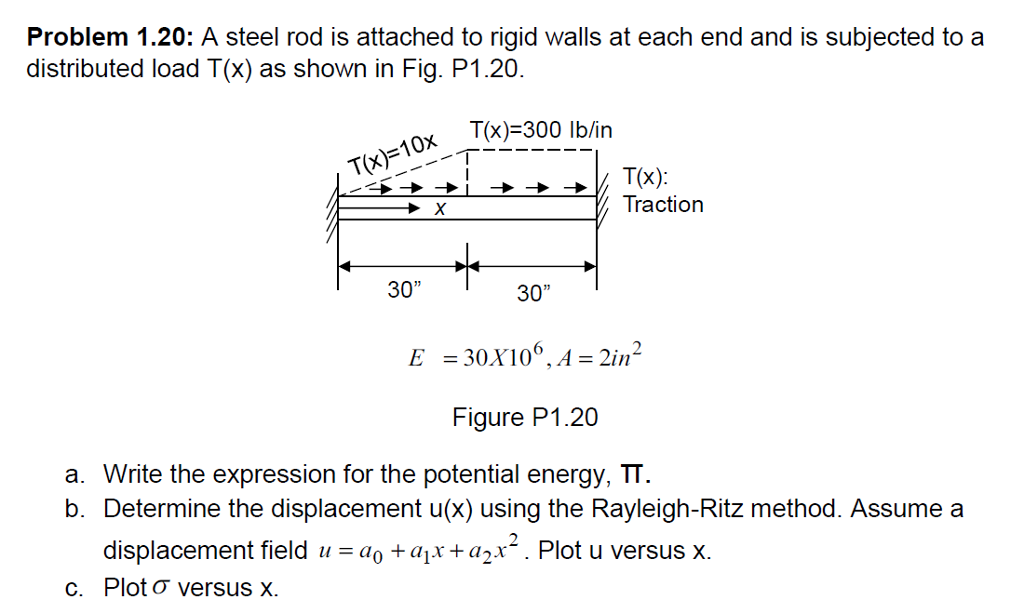 Problem 1.20 A steel rod is attached to rigid walls