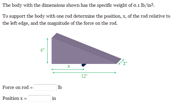 Solved The Body With The Dimensions Shown Has The Specific Chegg