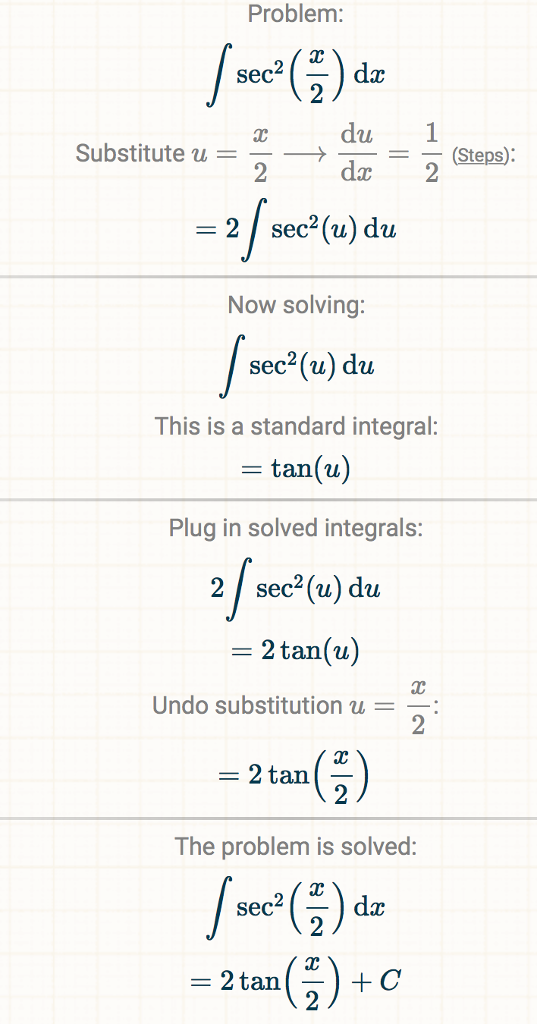 solved-why-do-we-add-a-2-after-the-subsitution-integral-chegg