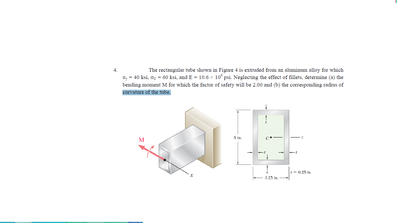 The rectangular tube shown in Figure 4 is extruded | Chegg.com