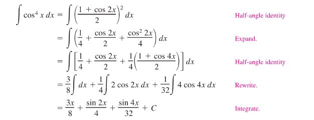 integral x 4 cos 2x dx