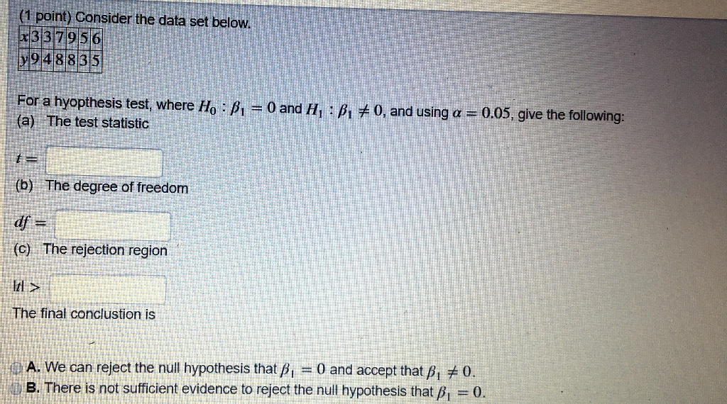 hypothesis not supported by data