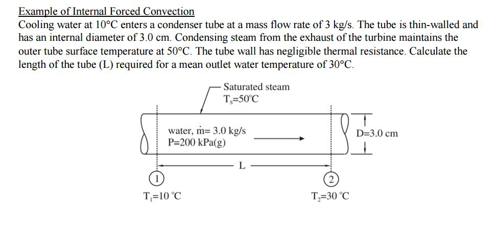 Cooling water at 10degree C enters a condenser tube | Chegg.com