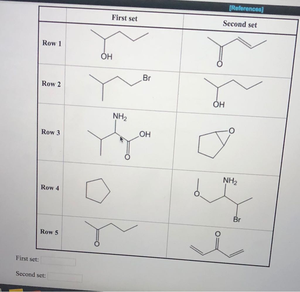 Solved Which of the following compounds have the same | Chegg.com