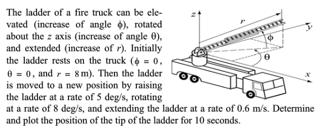 The Ladder Of A Fire Truck Can Be Elevated (increa... | Chegg.com