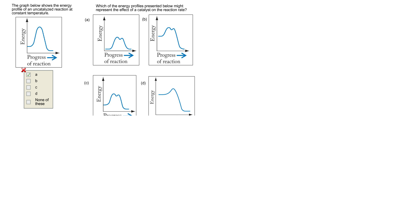 Solved The graph below shows the energy profile of an | Chegg.com
