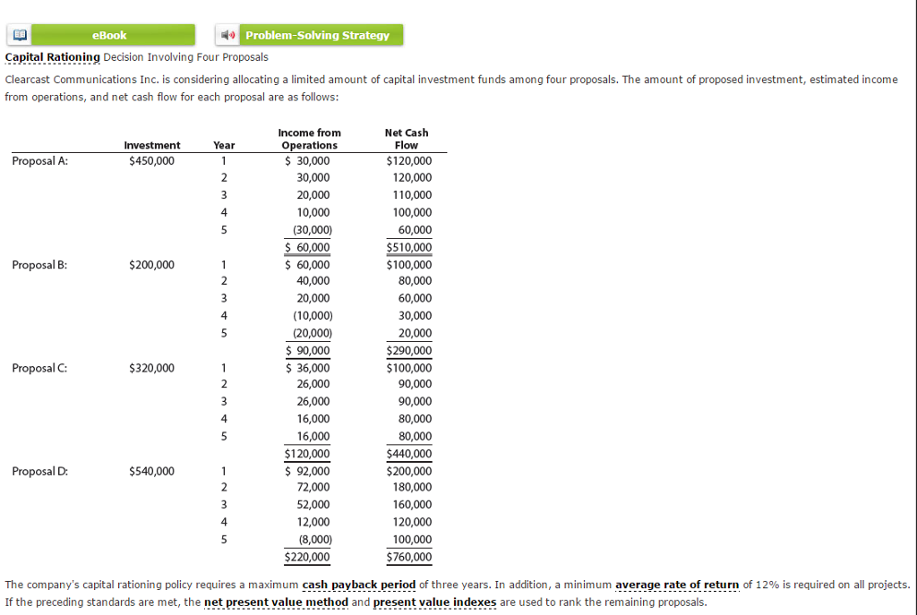 Solved eBook ProblemSolving Strategy Capital Rationing