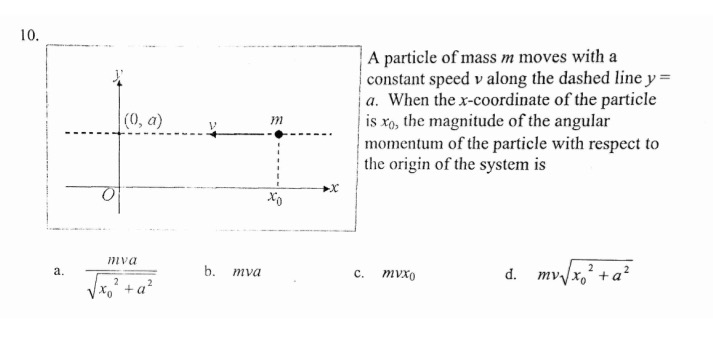 Solved A Particle Of Mass M Moves With A Constant Speed V | Chegg.com