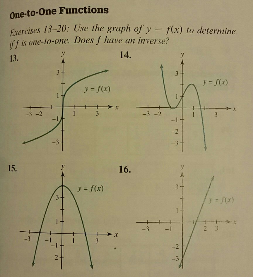 Solved One-to-One Functions Exercises 13-20: Use the graph | Chegg.com