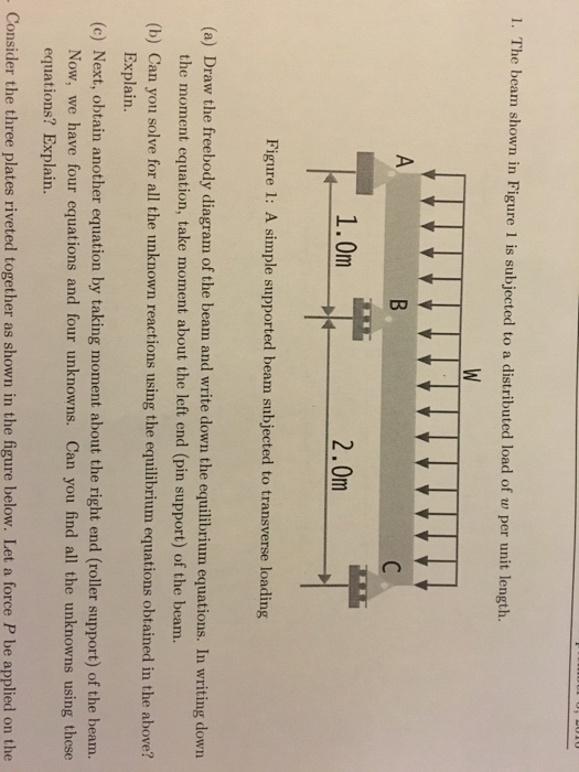 Solved The beam shown in Figure 1 is subjected to a | Chegg.com