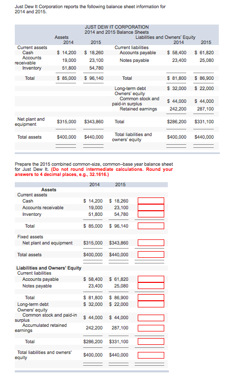 Solved Just Dew It Corporation reports the following balance | Chegg.com