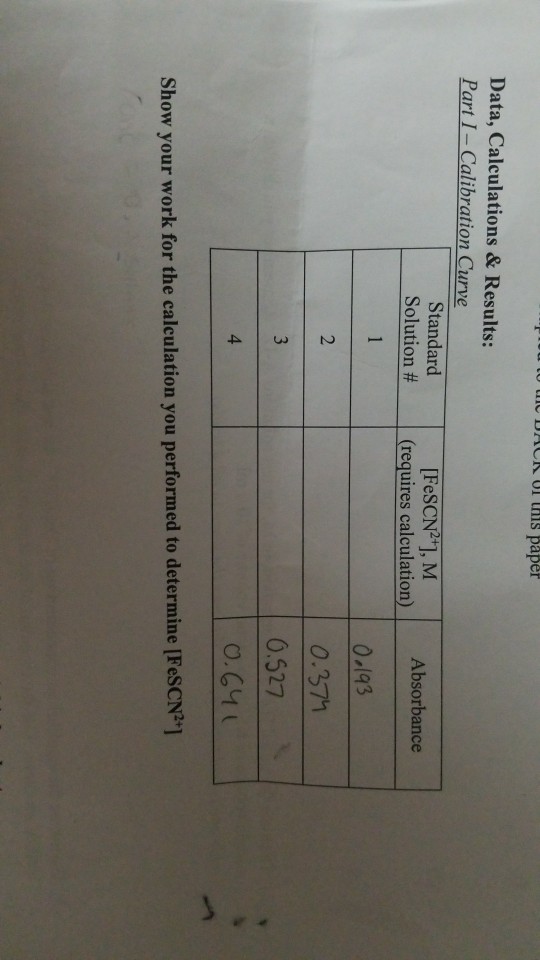 Data, Calculations & Results Part ICalibration