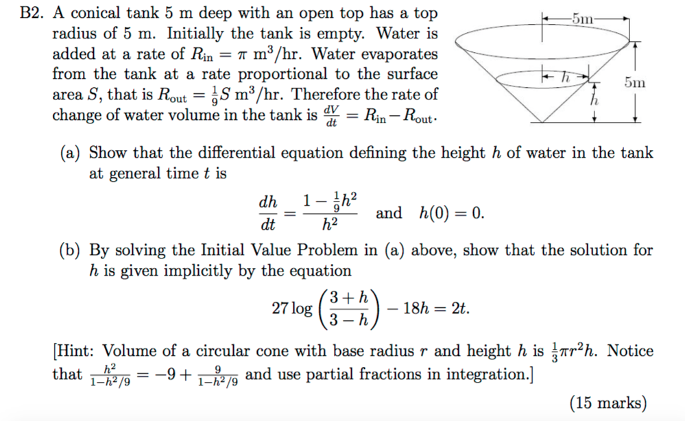 Conical Tank Volume Formula