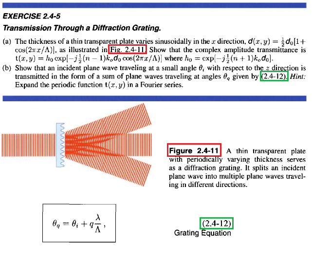 wavelength diffraction grating formula