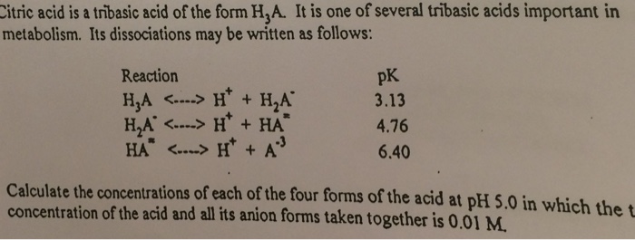 Solved Citric acid is a tribasic acid of the form H3A. It is | Chegg.com