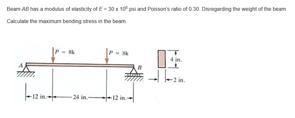 Solved Beam AB has a modulus of elasticity of E = 30 Times | Chegg.com