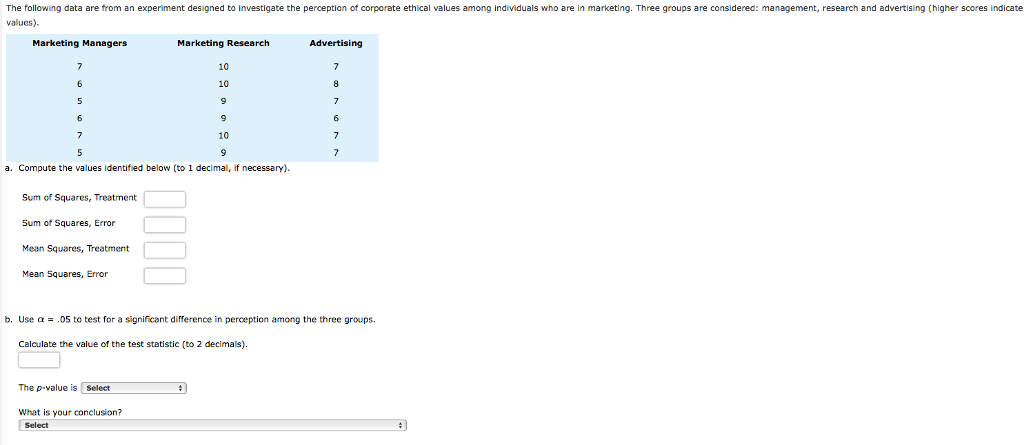 solved-the-following-data-are-from-an-experiment-designed-to-chegg