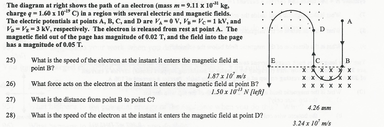 Solved The diagram at right shows the path of an electron | Chegg.com