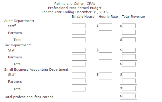 solved-professional-fees-earned-budget-for-a-service-company-chegg