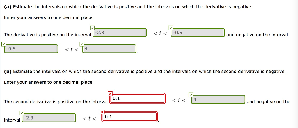 Solved Use The Graph Below To Answer The Following Chegg Solved Use The Graph Below To Answer The Following Chegg