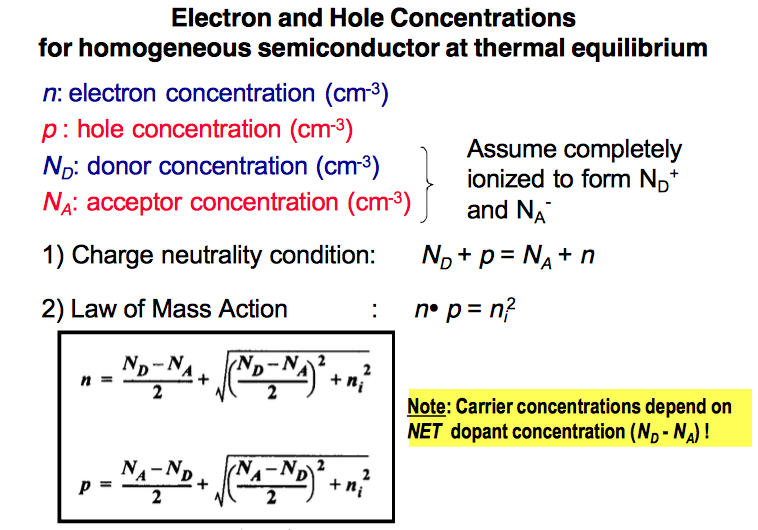 solved-semiconductor-with-both-acceptors-and-donors-has-4-chegg