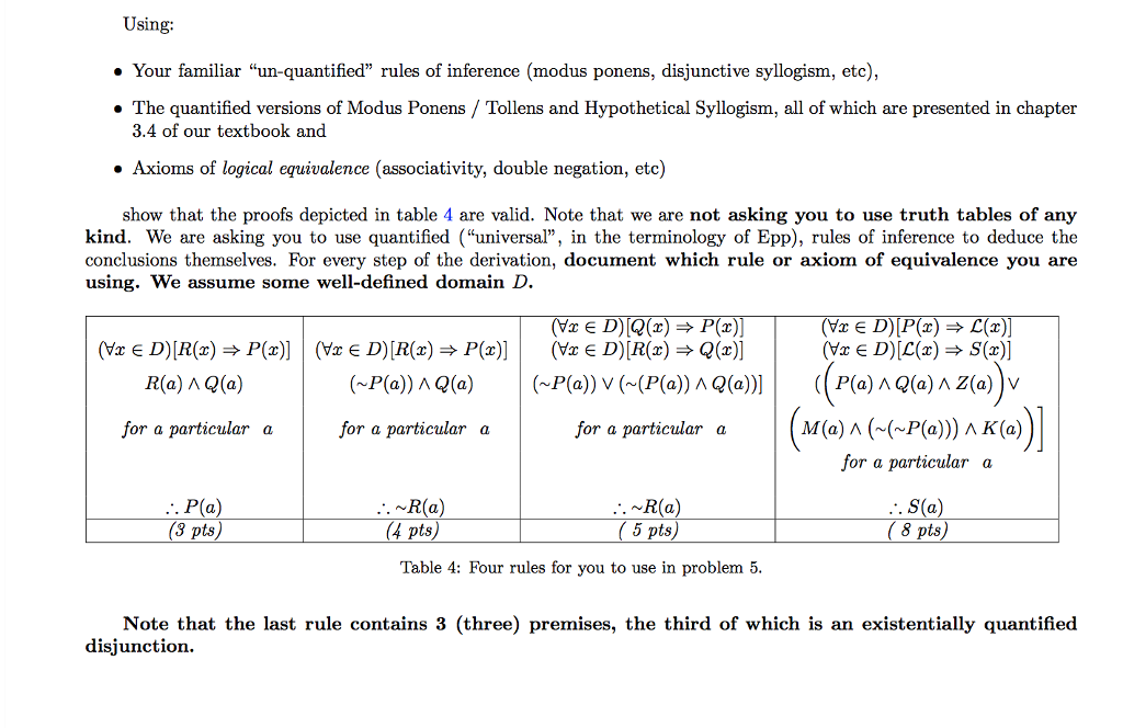 Solved your familiar un quantified rules of inference chegg