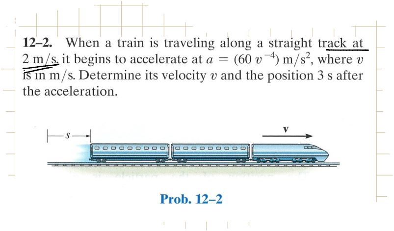 Solved I don't get how i'd integrate this since Acceleration | Chegg.com