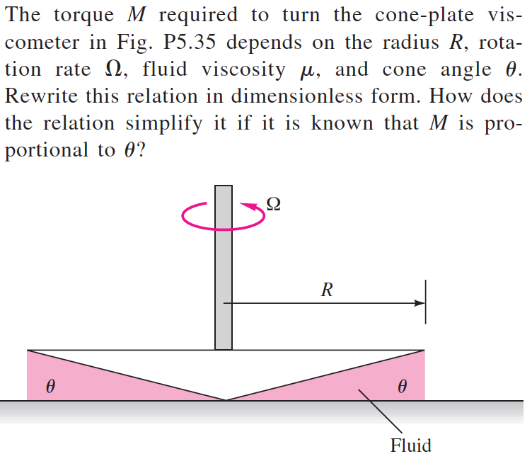 Solved The torque M required to turn the coneplate