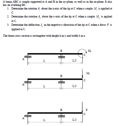 Solved A Beam ABC Is Simple Supported At A And B In The | Chegg.com