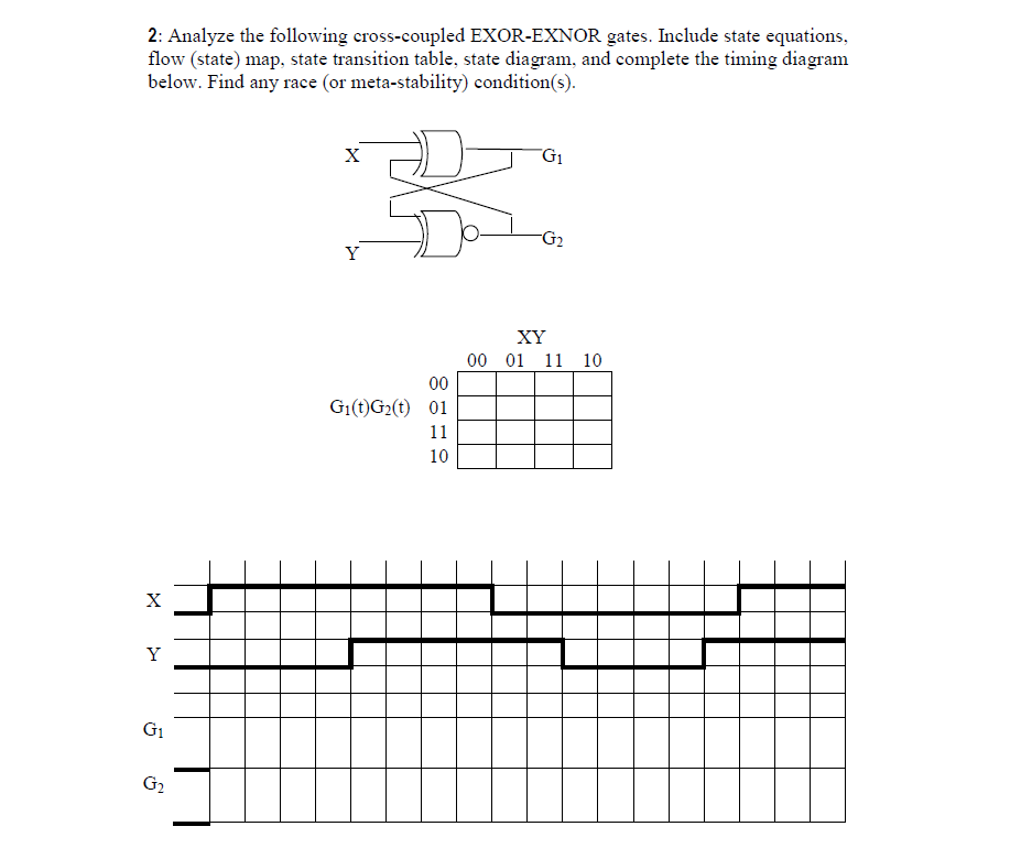 Solved Analyze the following cross-coupled EXOR-EXNOR gates. | Chegg.com