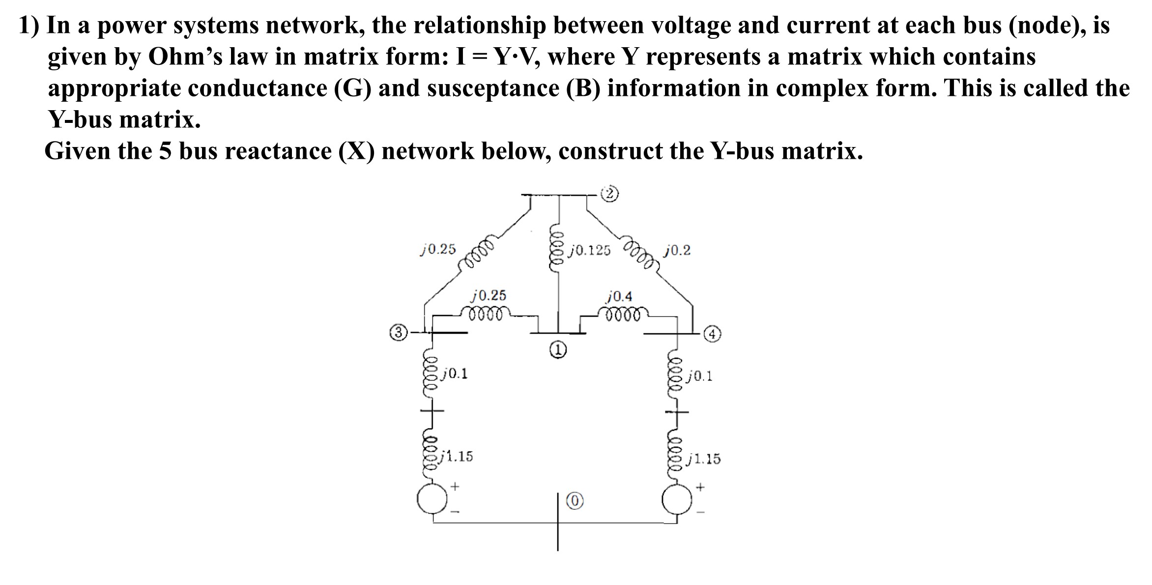 Solved In a power systems network, the relationship between | Chegg.com