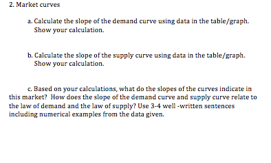 Solved Consider the table below for the supply and demand | Chegg.com