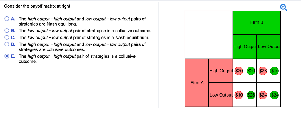 Solved Consider the payoff matrix at right O A. The high | Chegg.com