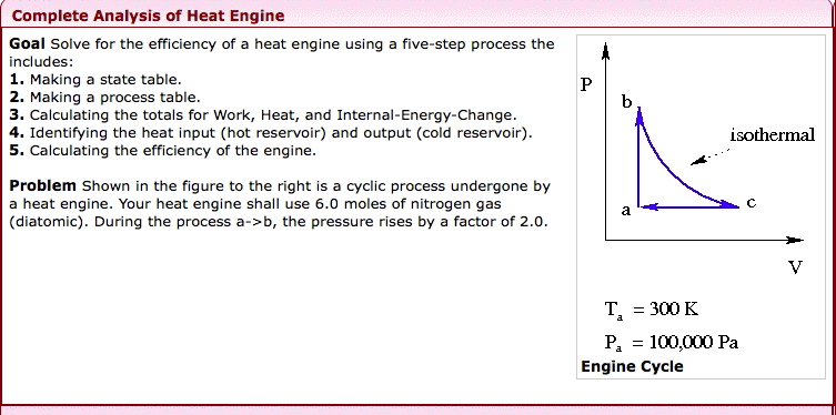 Solved: Complete Analysis Of Heat Engine Goal Solve For Th... | Chegg.com