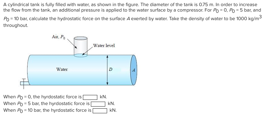 calculating volume in a horizontal cylindrical tank
