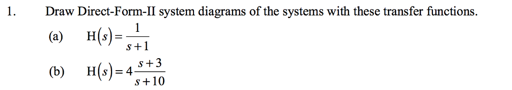 Solved Draw Direct-Form-II system diagrams of the systems | Chegg.com