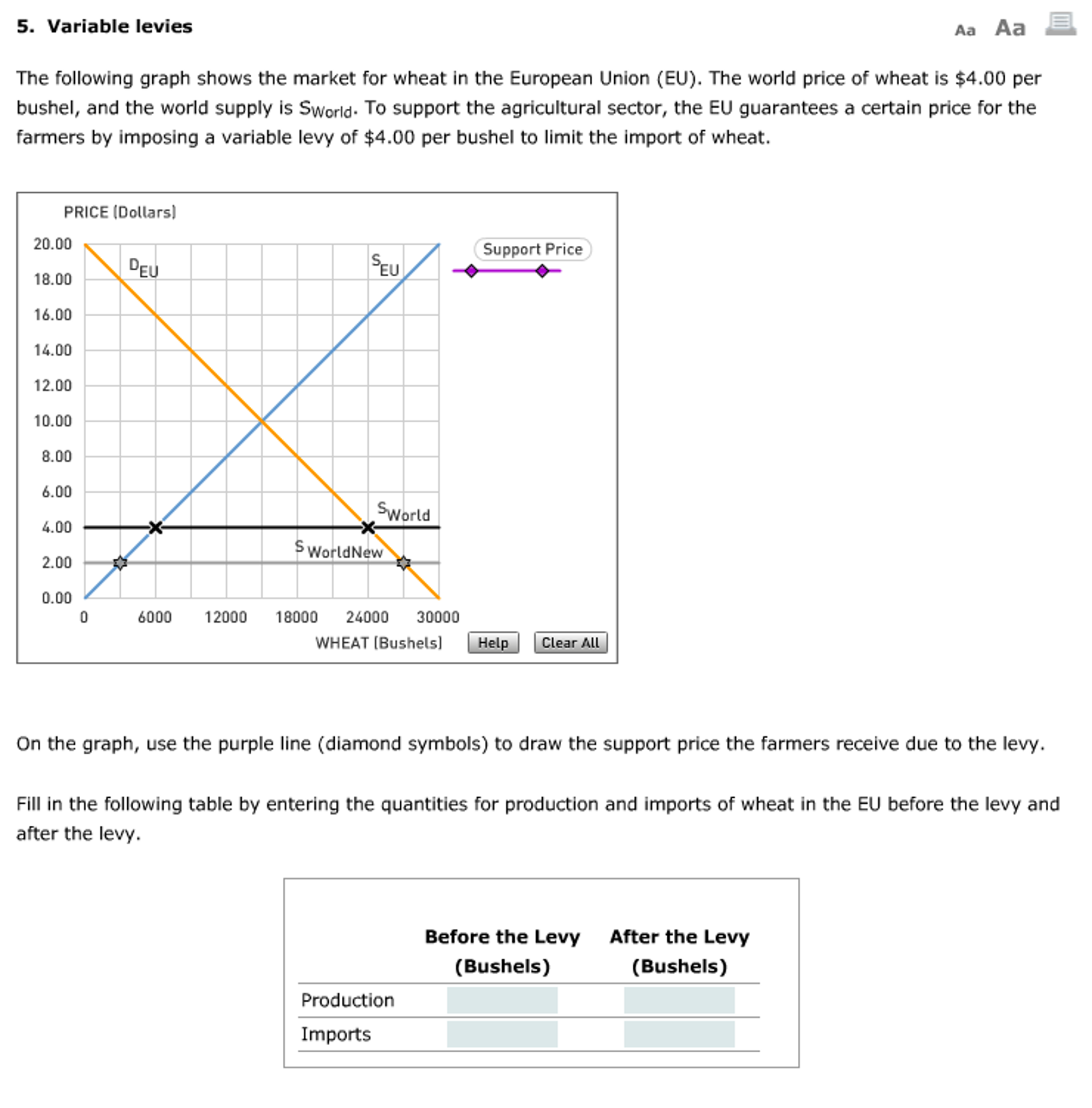 solved-suppose-that-the-world-price-of-wheat-falls-to-2-00-chegg