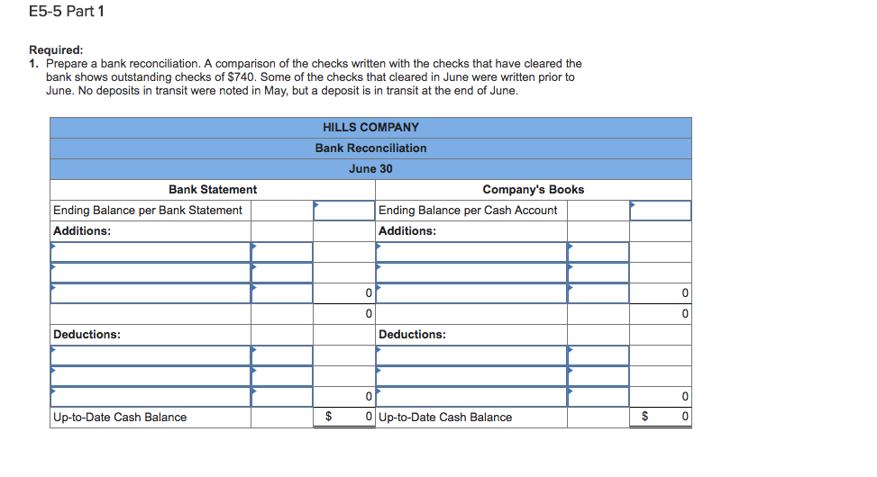 Solved E5-5 Preparing a Bank Reconciliation and Journal | Chegg.com