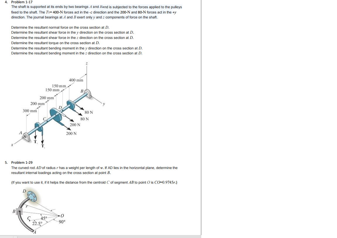 Solved The shaft is supported at its ends by two bearings A