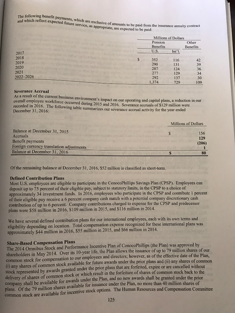 The defined contribution plan is discussed in the