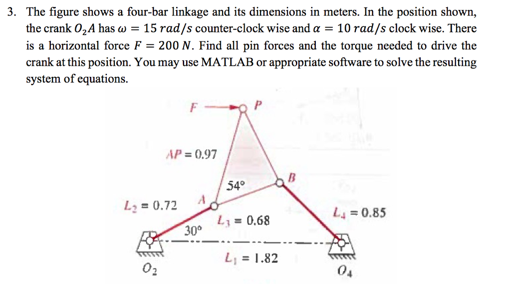 solved-3-the-figure-shows-a-four-bar-linkage-and-its-chegg