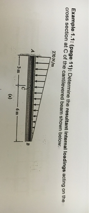 Solved Determine The Resultant Internal Loadings Acting On | Chegg.com