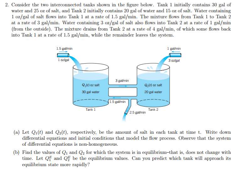 Solved 2. Consider the two interconnected tanks shown in the