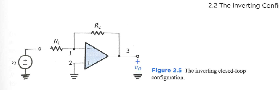 Solved 2. An op amp is wired in the inverting configuration | Chegg.com