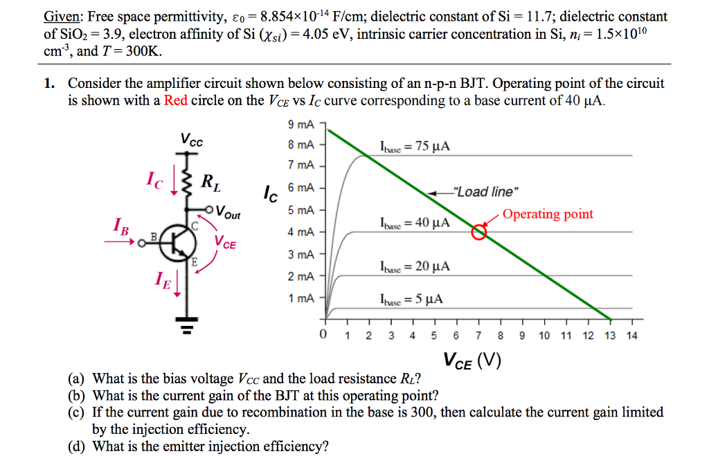 Permittivity Of Free Space Sign