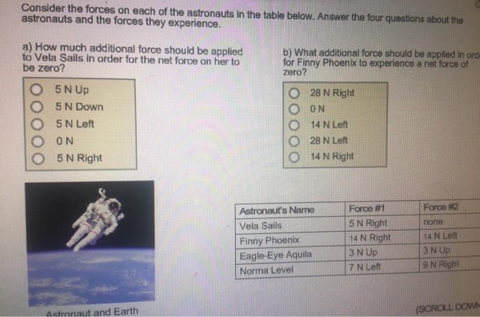 Solved Consider the forces on each of the astronauts in the | Chegg.com
