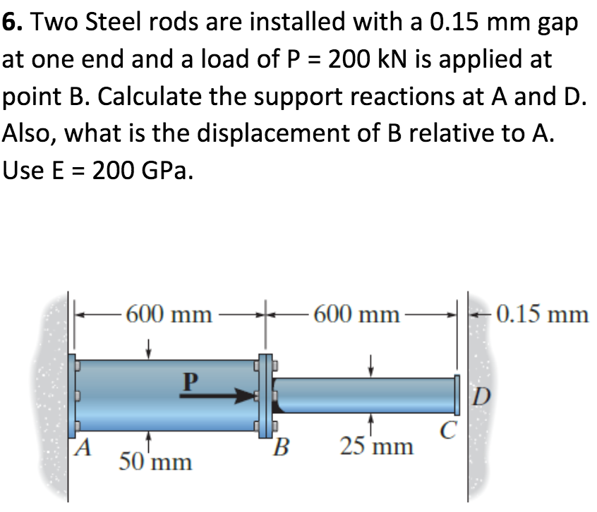 Solved Two Steel rods are installed with a 0.15 mm gap at