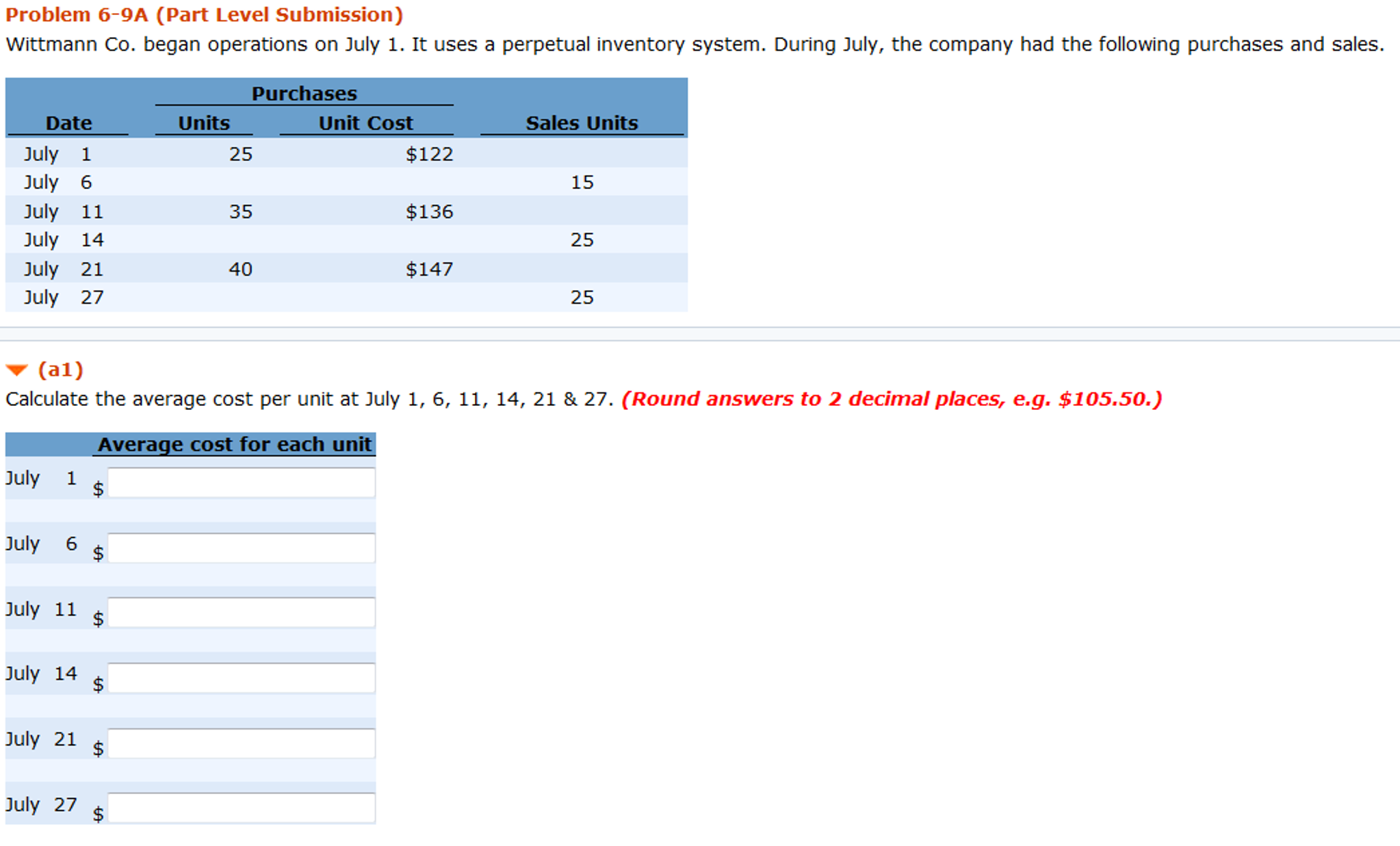Solved Wittmann Co Began Operations On July 1 It Uses A Chegg
