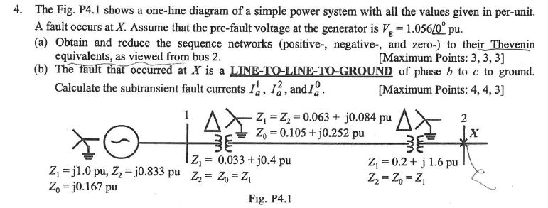 solved-the-fig-p4-1-shows-a-one-line-diagram-of-a-simple-chegg