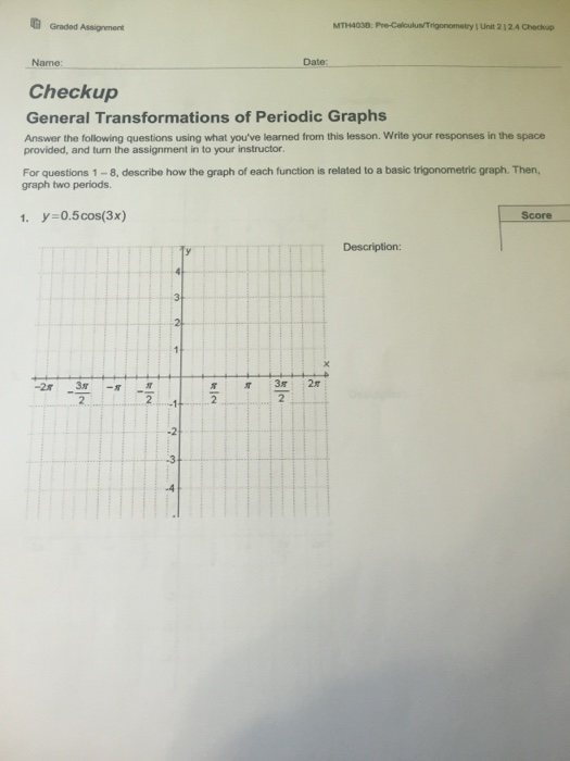 Solved for the questions 1-8 describe how the graph of each | Chegg.com